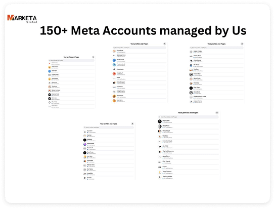 Marketa Global's Meta account management dashboard, covering 150+ Facebook and Instagram ad accounts.